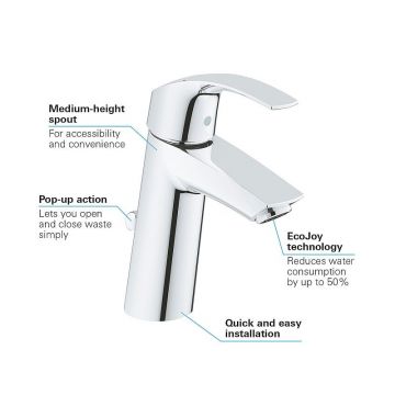 Baterie lavoar Grohe Eurosmart, cartus ceramic, set evacuare cu tija, aerator, marimea M, Crom-23322001